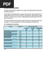 DOE Guidelines For Packaging Labelling and Storage of Scheduled Wastes ...