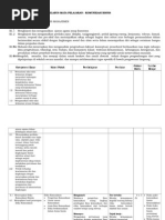 Download SILABUS Komunikasi Bisnis by Fahmi Rosikhul Ilmi SN282950672 doc pdf