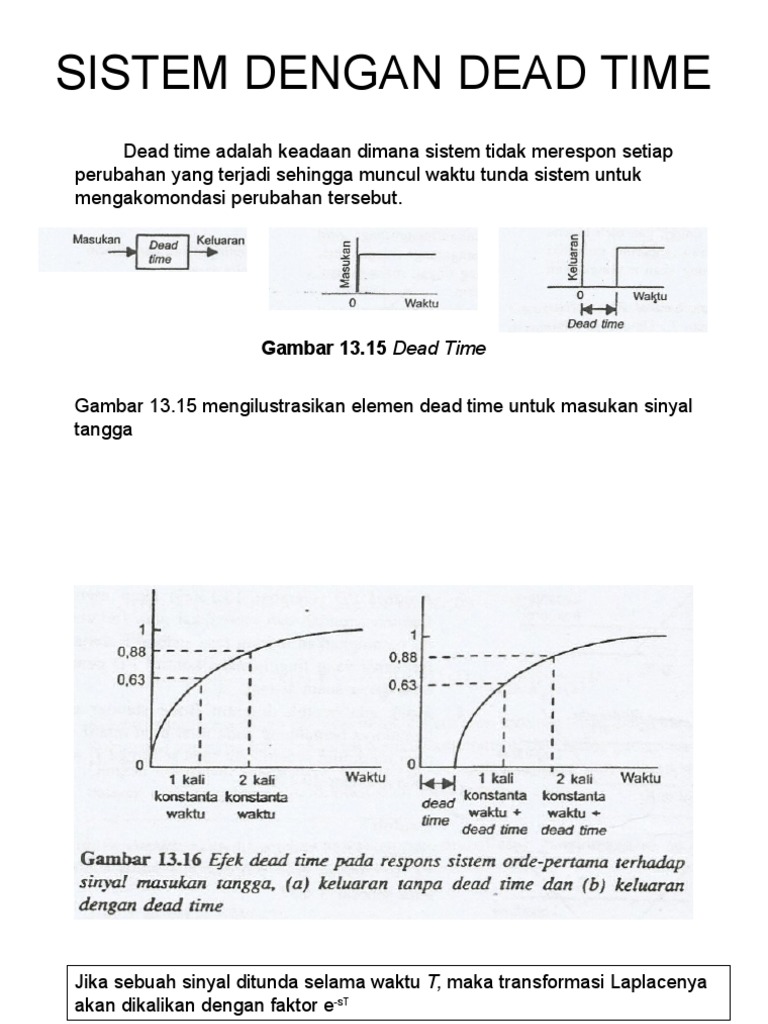 Analisis Dead Time dalam Sistem Kontrol | PDF