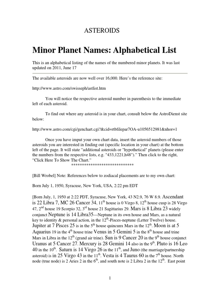 Asteroids I I Planets In Astrology Esoteric Cosmology