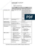 bmat-ukcat-factsheet