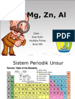 Kimia Analisa MG, ZN, Al Done