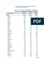 Web Pob Electoral Generales 2011