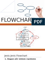 Flowchart Visio