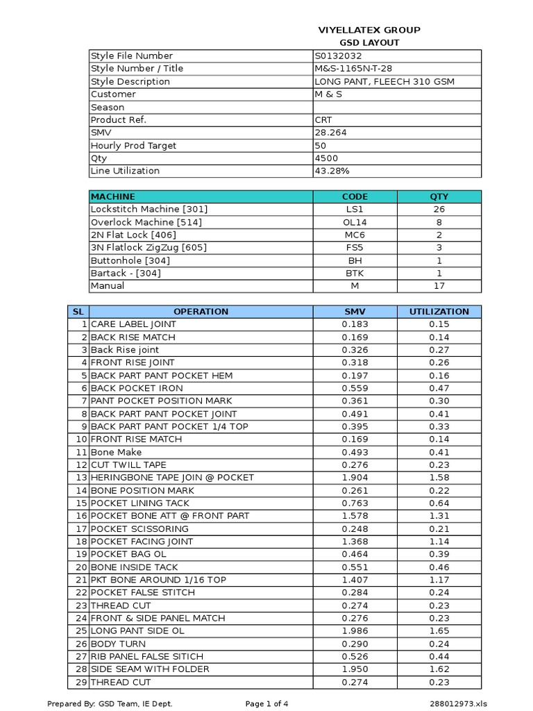 Trouser Operation Breakdown and Layout | PDF