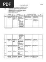 Download RENSTRA REVISI by anakkitadamarhati SN28296717 doc pdf