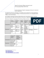 2016 English Language Requirements-Updated Nov-13-2014