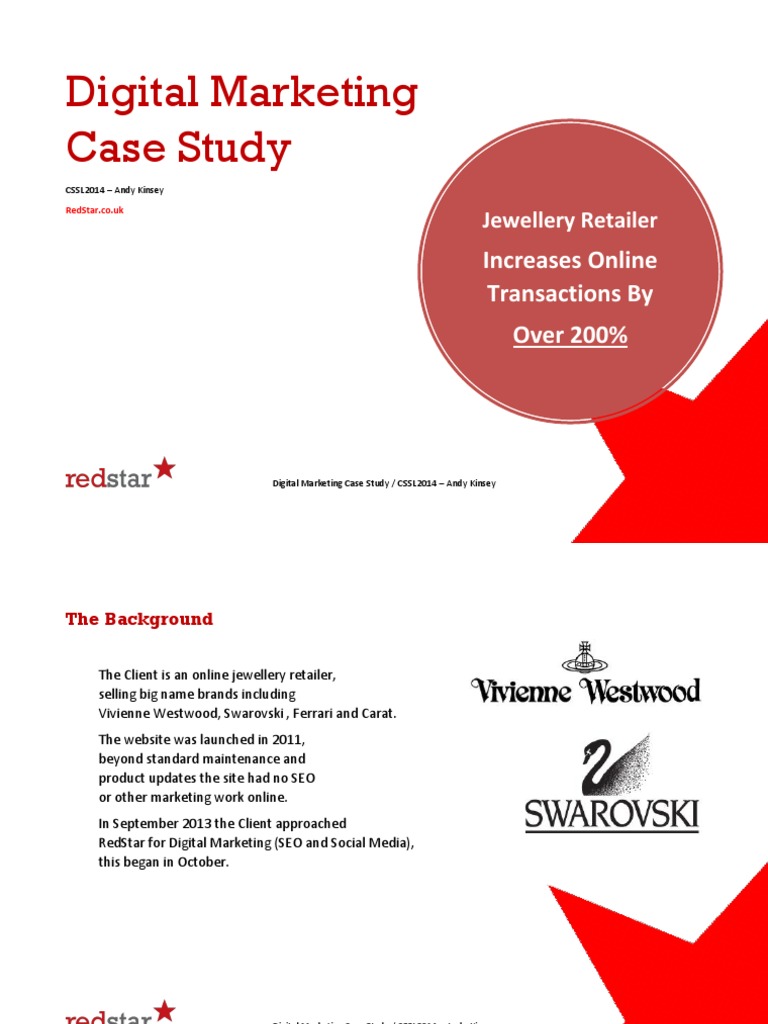 digital marketing case study 2022