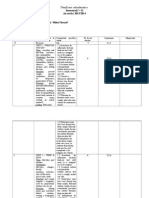 Planificare Click On 2 PDF