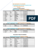 Selected Candidates To Join Certificate and Diploma Programmes Batch One