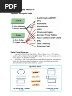 Requirements Analysis