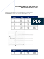 Deflexiones en Pavimentos