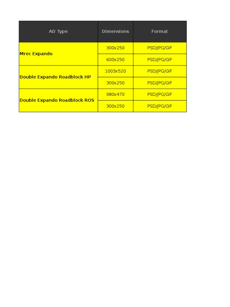 AD Type Dimensions Format: Mrec Expando | PDF