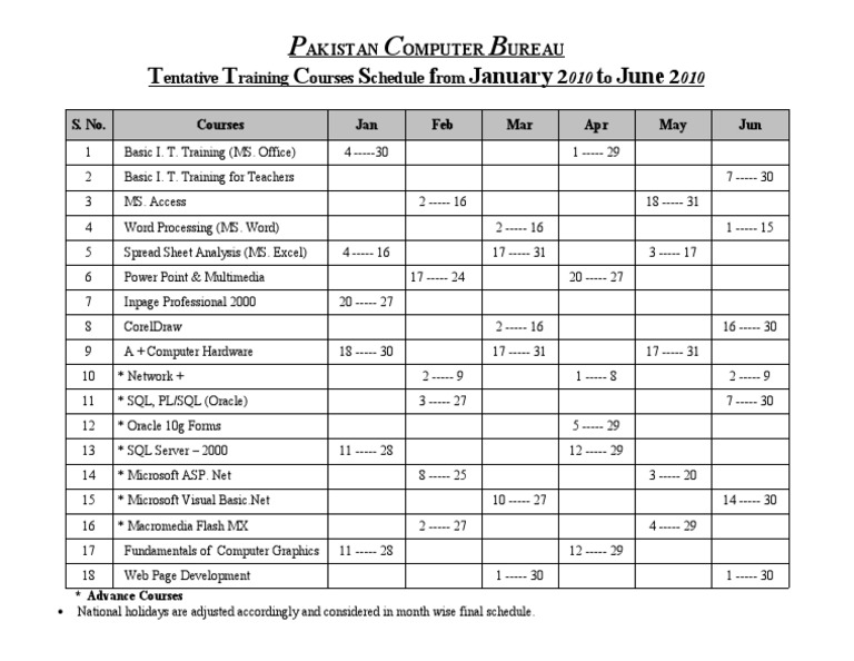 Pakistan Computer Bureau Training Schedule | PDF | Microsoft Access ...