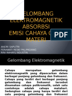 Gelombang Elektromagnetik