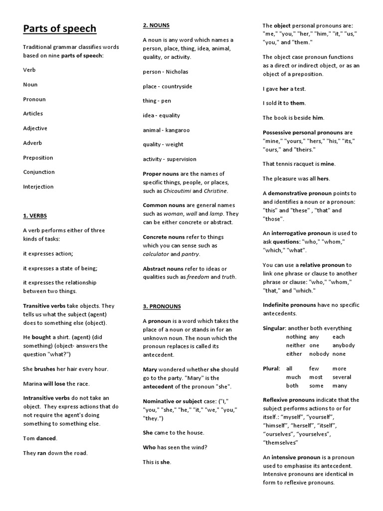 Parts of Speech Calculator and Pantry Download Free PDF Pronoun
