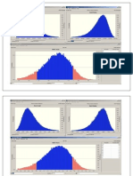 Casing Design Using PDF (Probabilistic Distribution & Forecast)