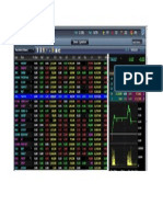 SPS-1 10am - 3pm Chart