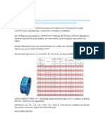 Tipos de Juntas de Linea de Conduccion