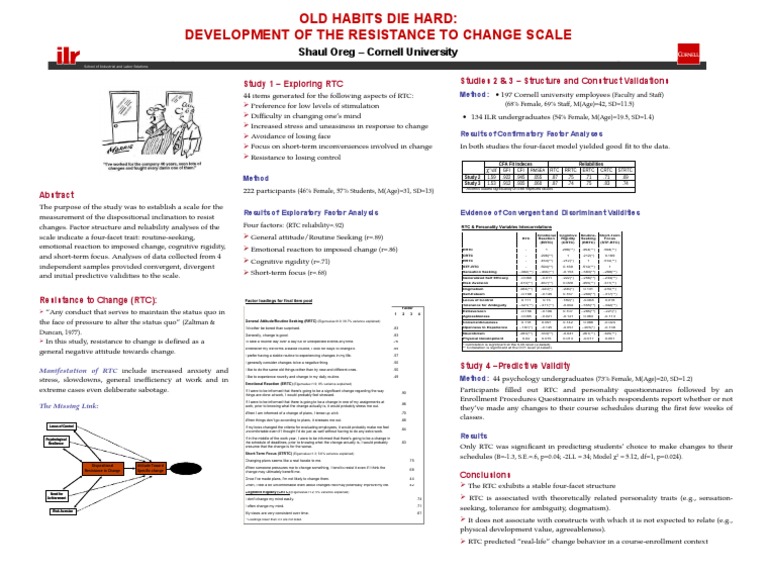 Understanding Resistance to Change Scale | PDF | Attitude (Psychology ...