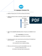 BCN Languages Grammar File: New Inside Out/ Intermediate/ Unit 1/ Adverbs of Frequency