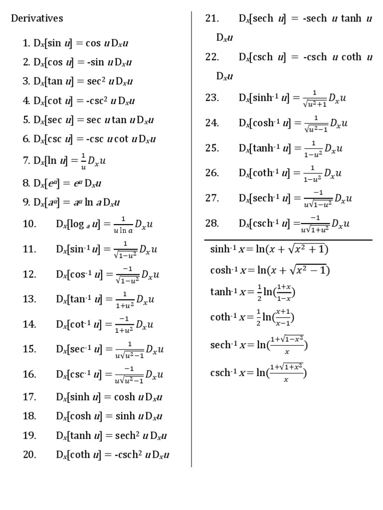 Differential & Integration Formulas PDF