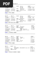 DB2 SQL Examples