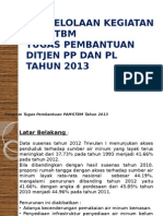 Pengelolaan Program PAMSTBM