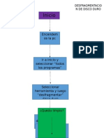 Diagrama de Flujo de Desfragmentacion de Archivos