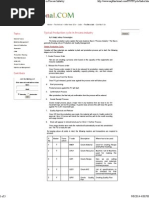 Production Cycle in Process Industry - 1