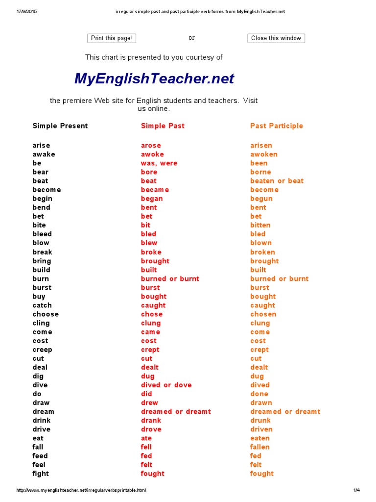 irregular-simple-past-and-past-participle-verb-forms-from