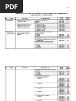 Download ANGKA KREDIT by anakayu SN28301901 doc pdf