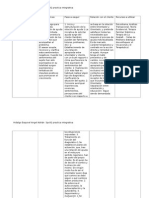 Cuadros Modelos Psicopedagogicos