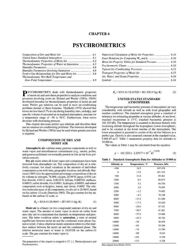 Ashrae 1997 Hvac Fundamentals Handbook.pdf