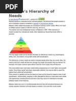 Maslow Hierarchy