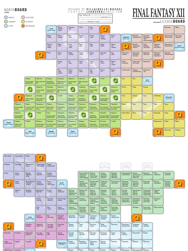 Final Fantasy XII License Board Guide | PDF