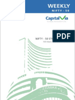 NIFTY 50 Report For The Week