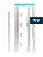 Table: Joint Reactions Joint Outputcase Casetype Steptype F1 F2