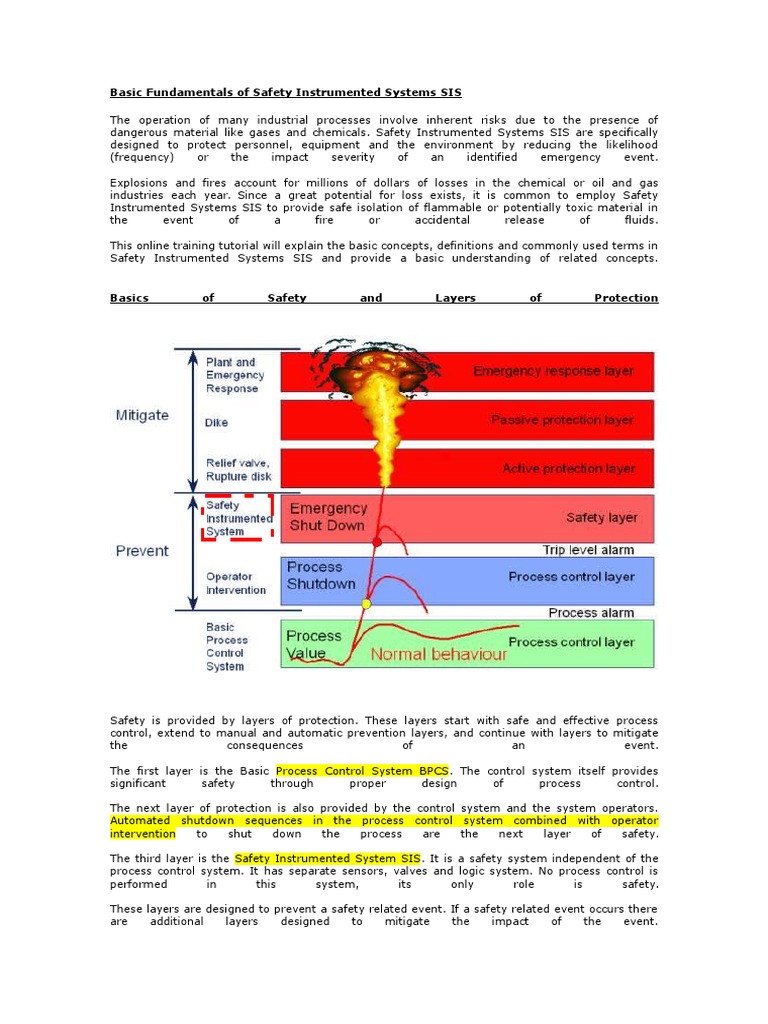 Fundamentals of Safety Instrumented Systems | PDF