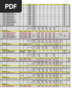 2014 Malayan Insurance