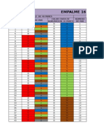 Tabla Empalmes