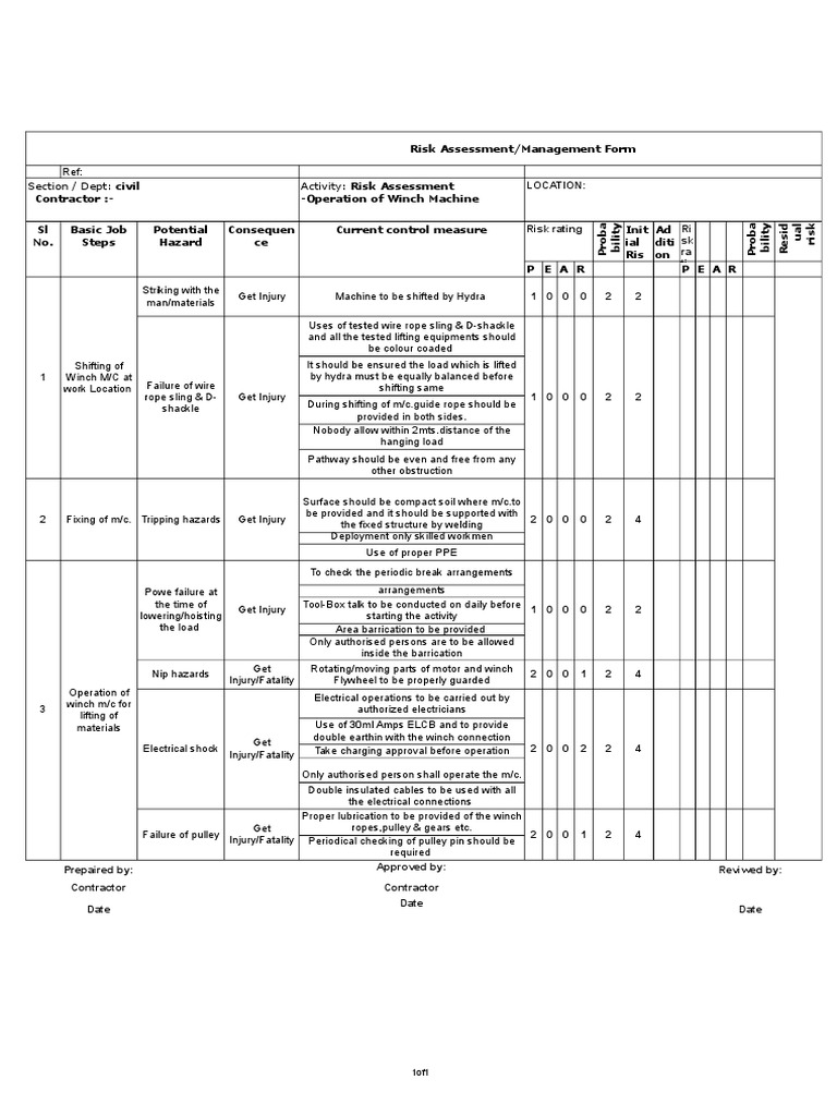 Winch Machine Safety and Inspection Guide | PDF