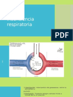 Insuficiencia respiratoria