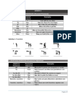 Personal Pronouns, Possessive Adjectives and Pronouns Lesson