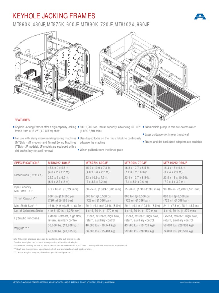 Pipe Jacking Accessories Keyhole Jacking Frames | PDF