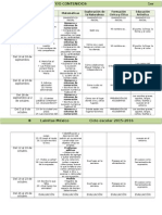 Plan 1er Grado - Bloque 1 Dosificación