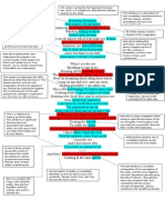 Analysis of Lyrics