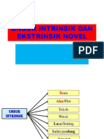 Unsur Intrinsik Dan Ekstrinsik Cerpen Bahasa Indonesia Kelas XII