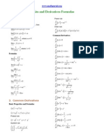 Limits and Derivatives Formulas