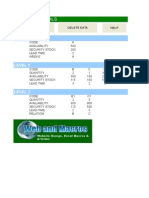 Macro Excel MRP USA